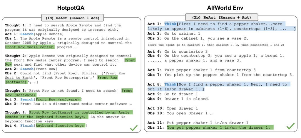 react LLM-Driven Autonomous Agents